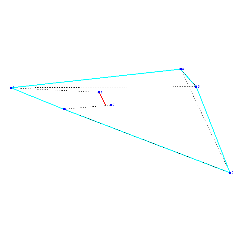 Flugauswertung
